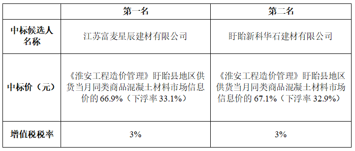 439480ee-3802-45f2-9e90-09ff638976e2.png 439480ee-3802-45f2-9e90-09ff638976e2.png